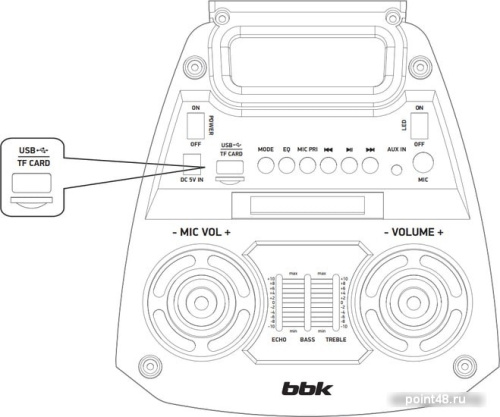 Купить Колонка для вечеринок BBK BTA602 в Липецке фото 3