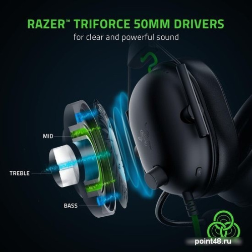 Купить Наушники Razer BlackShark V2 X USB в Липецке фото 3