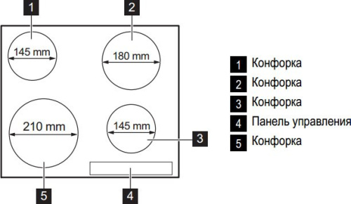 Варочная панель Electrolux EHF6240XXK в Липецке фото 3