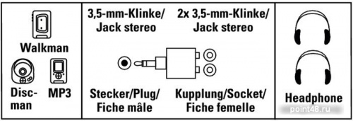 Купить Адаптер аудио Hama H-43353 Jack 3.5 (m)/2xJack 3.5 (f) черный (00043353) в Липецке фото 2
