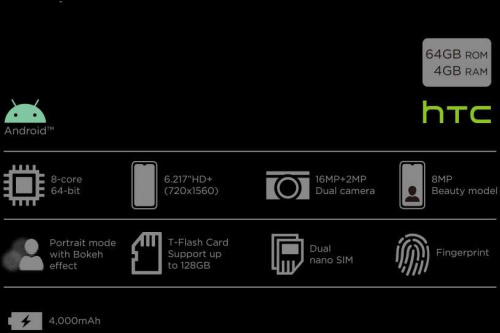 Смартфон HTC Wildfire E2 64Gb 4Gb серый моноблок 3G 4G 2Sim 6.217  720x1560 Andro  10.0 16Mpix 802.11 a/b/g/n/ac GPS GSM900/1800 GSM1900 MP3 FM A-GPS microSD max128Gb в Липецке фото 5