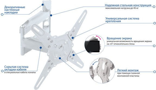 Купить Кронштейн для телевизора Kromax ATLANTIS-40 белый 22 -65  макс.40кг настенный поворот и наклон в Липецке фото 2