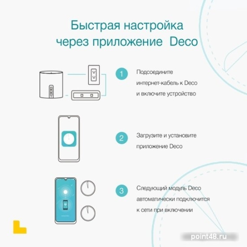 Купить Wi-Fi система TP-Link Deco S7 (2 шт) в Липецке фото 3