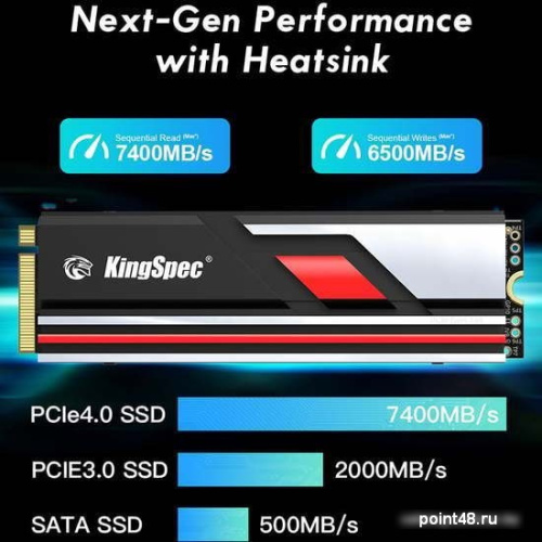 SSD KingSpec XG7000 Pro 1TB фото 2