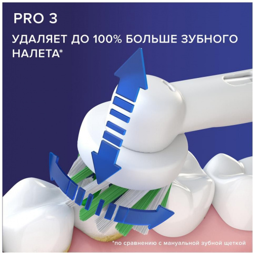 Купить Зубная щетка электрическая Oral-B Pro 3/D505.513.3 CrossAction голубой в Липецке фото 5