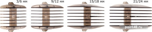 Купить Машинка для стрижки Aresa AR-1813 в Липецке фото 3