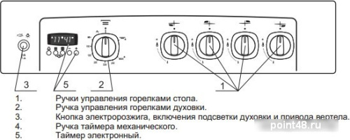 Плита Газовая Гефест ПГ 5100-04 белый в Липецке фото 3