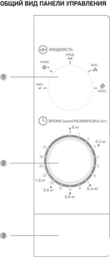 Микроволновая печь BBK 20MWS-717M/B в Липецке фото 3