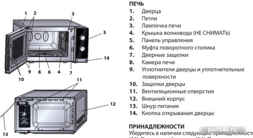 Микроволновая печь Sharp R6000RK в Липецке фото 2