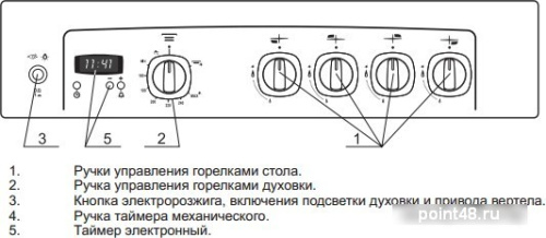 Плита Газовая Гефест ПГ 5100-03 белый в Липецке фото 3