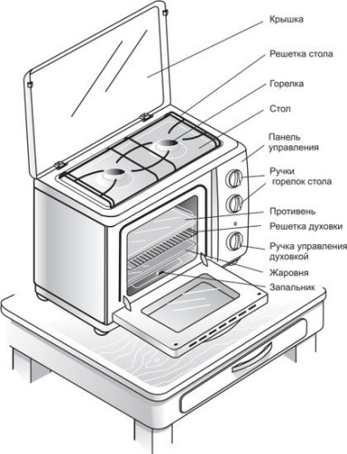 Газовая плита ГЕФЕСТ 100, газовая духовка, белый в Липецке фото 2