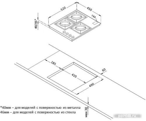 Варочная панель Korting HGG 4825 CTB в Липецке фото 2