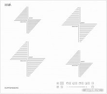 Варочная панель KUPPERSBERG ICS 604 W в Липецке