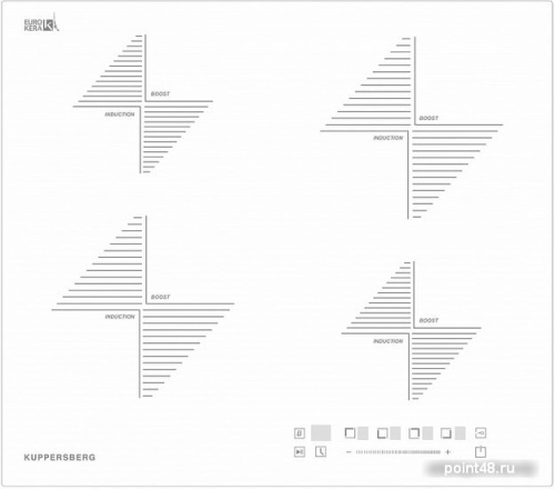 Варочная панель KUPPERSBERG ICS 604 W в Липецке