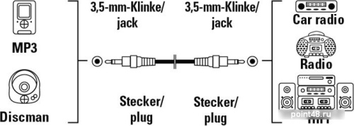 Купить Кабель аудио Hama H-43330 Jack 3.5 (m)/Jack 3.5 (m) 1.5м. черный (00043330) в Липецке фото 3