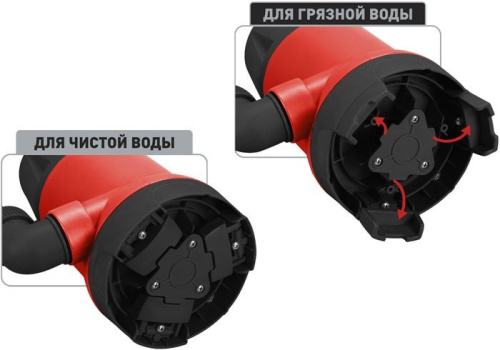 Купить Насос садовый дренажный Парма НД- 750/5-35П 750Вт 13020л/час в Липецке фото 2