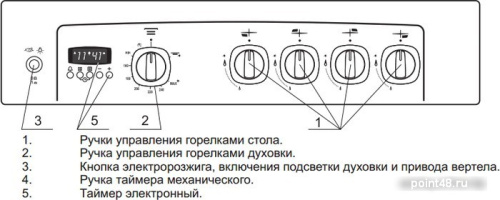 Плита Газовая Гефест ПГ 6500-03 0042 белый в Липецке фото 2