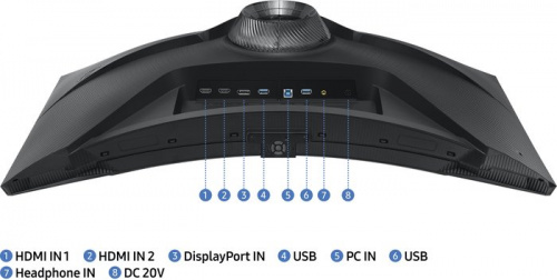 Купить Игровой монитор Samsung Odyssey Neo G7 LS32BG752NIXCI в Липецке фото 3