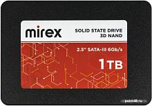 SSD Mirex 1TB MIR-001TBSAT3