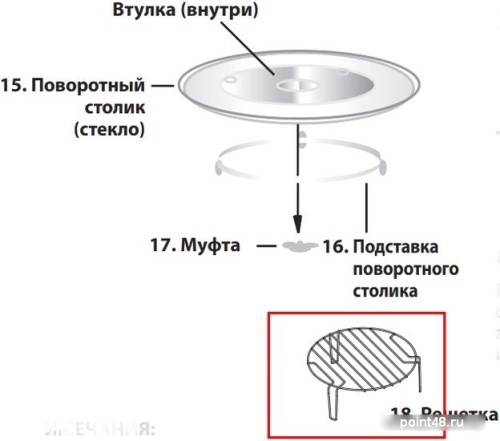 Микроволновая печь Sharp R6000RK в Липецке фото 3