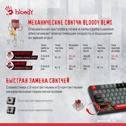 Купить Клавиатура A4Tech Bloody S87 Energy Red (Bloody BLMS Red Plus) в Липецке фото 3