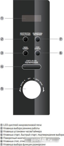 Микроволновая Печь BBK 20MWG-732T/B-M 20л. 700Вт черный в Липецке фото 2