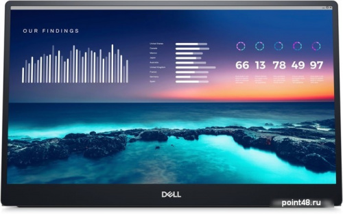 Купить Монитор Dell C1422H в Липецке фото 3